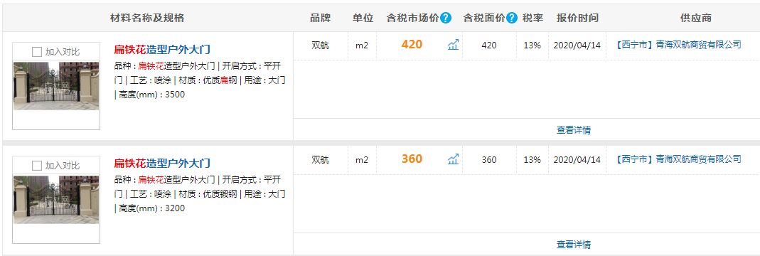 扁铁花价格