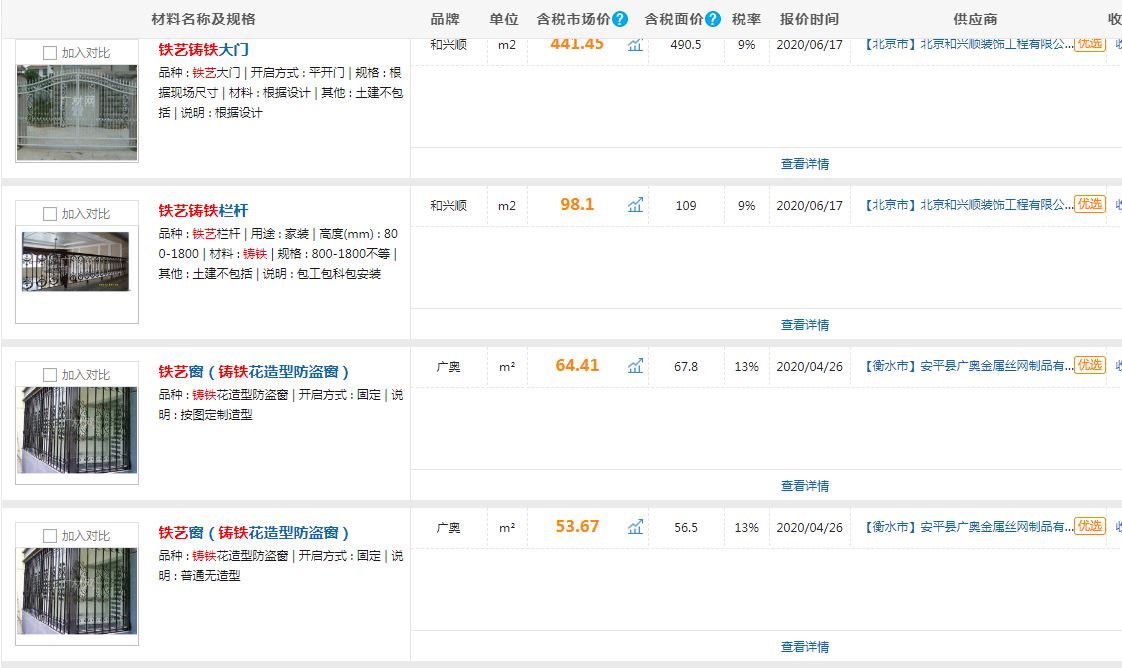 铁艺价格