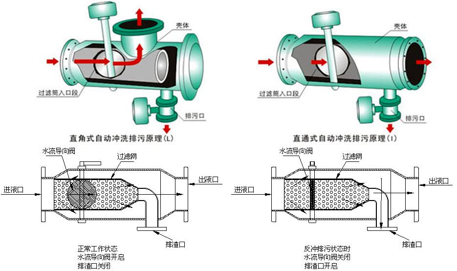 除污器.jpg