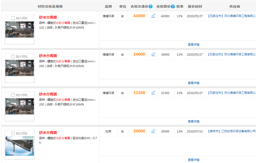 砂水分离器价格