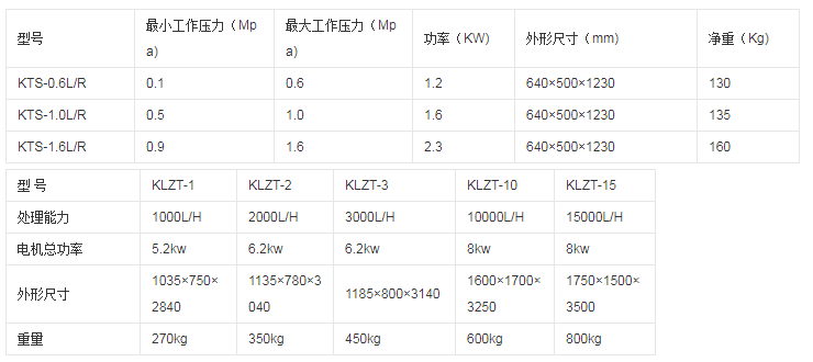 02 真空脱气机型号.PNG