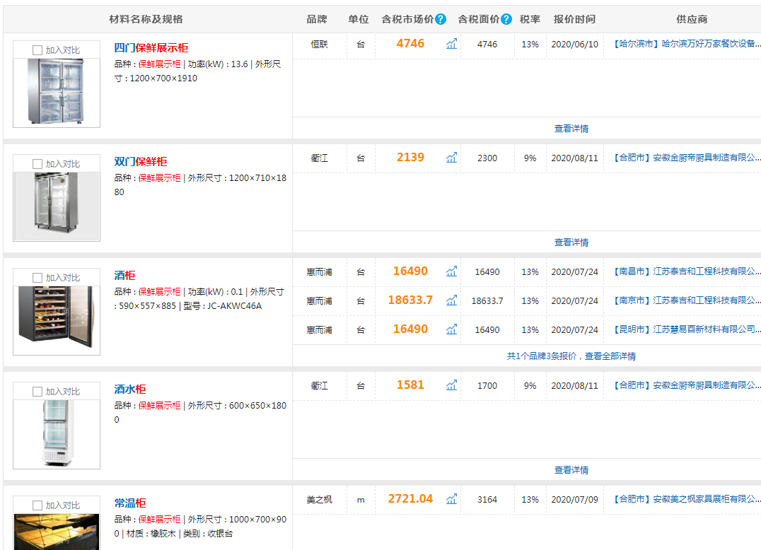 保鲜展示柜价格