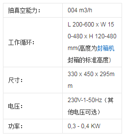 01 食品搅拌机技术参数.PNG