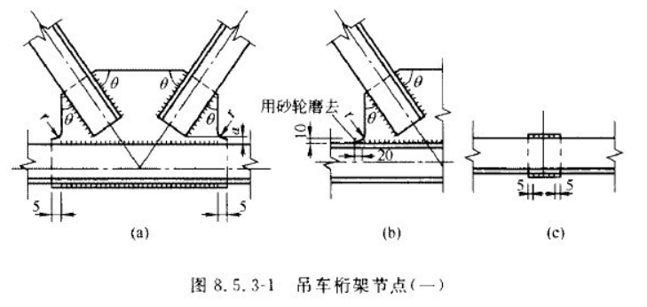吊车节点