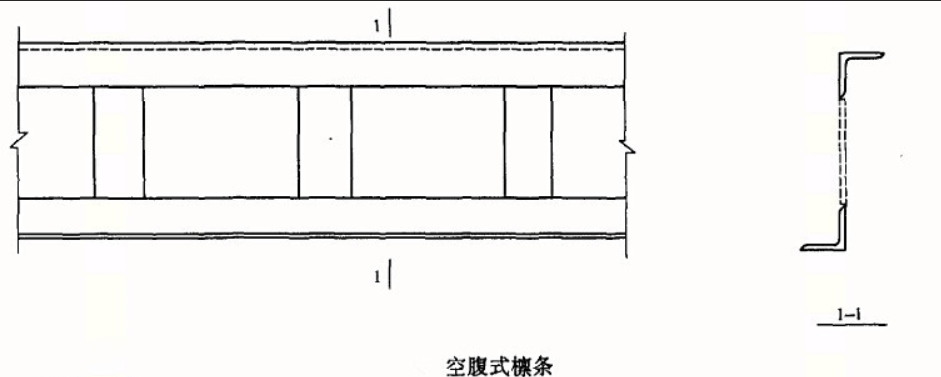 空腹式檩条