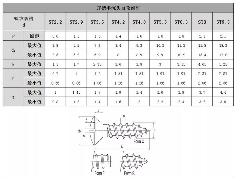 开槽半沉头自攻螺钉.png